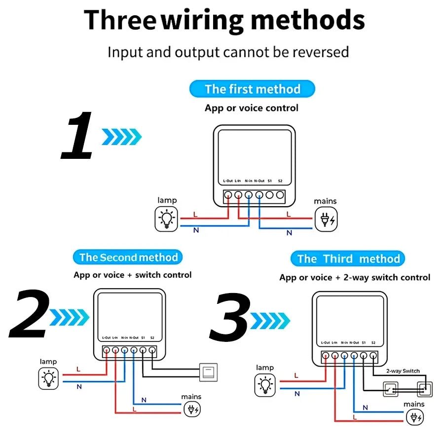 Zigbee 3.0 Wifi Tuya Smart Swich Alexa Google Assistant Home Automation DIY 16A Mini Breaker Light Switch Voice Control 100-240V Vue