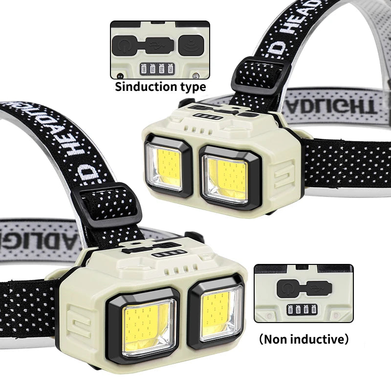 Powerful LED HeadlampTorch USB Rechargeable Flashlight Headlight Waterproof Head Light Camping Fishing Mining Light Lamp Torch Vue