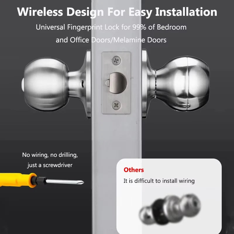Tuya Door Lock Smart Fingerprint Key Unlock Bluetooth Digital Electronic Door Locks APP Remote Control For Home Bedthroom Vue