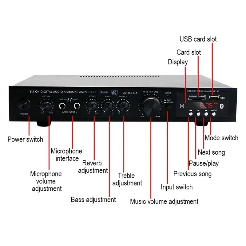 AV-369BT Bluetooth 5.1 Sound Speaker AMP,Stereo Audio Amplifier Receiver, 6 Channel Home Theater Audio Stereo System Components Vue