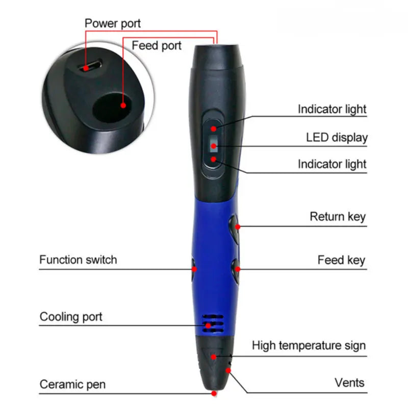 New 3D Printing Pen Kids 3 Speed Adjustable 3D Pen LCD Screen DIY Drawing Pens PLA Filament Children Girls Boys Gifts Vue
