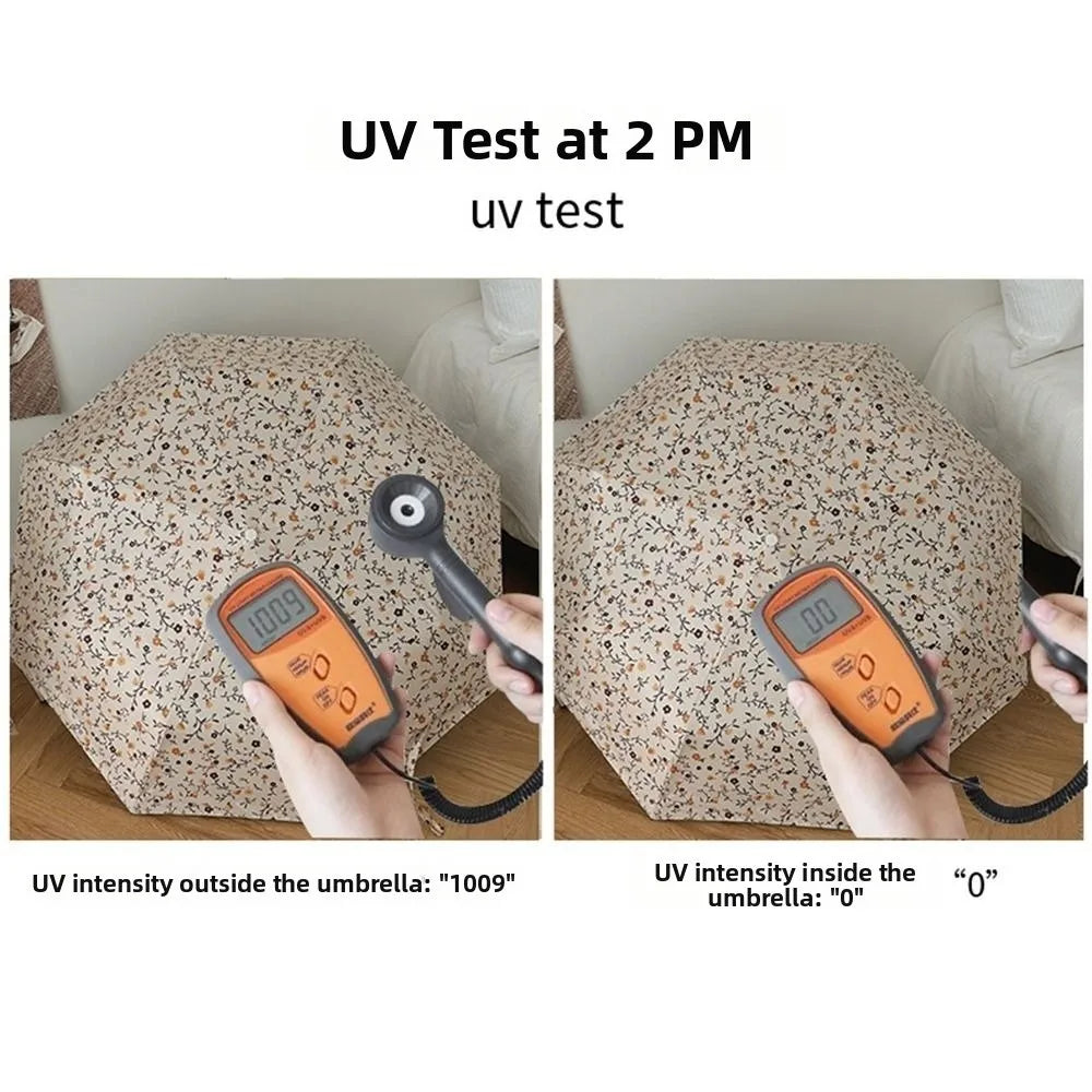 Fully Automatic/Manual Folding Rain Umbrella UV Protection Curved Handle Sunshade Umbrella Comfortable Grip with Storage Bag Vue