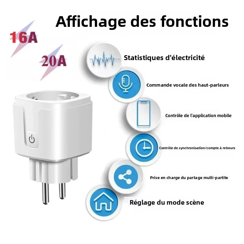 WiFi Zigbee3.0 EU Smart Plug Wireless Remote Control Outlet Real-Time Energy Data Monitor Timing Compatible Tuya Smart Life Vue