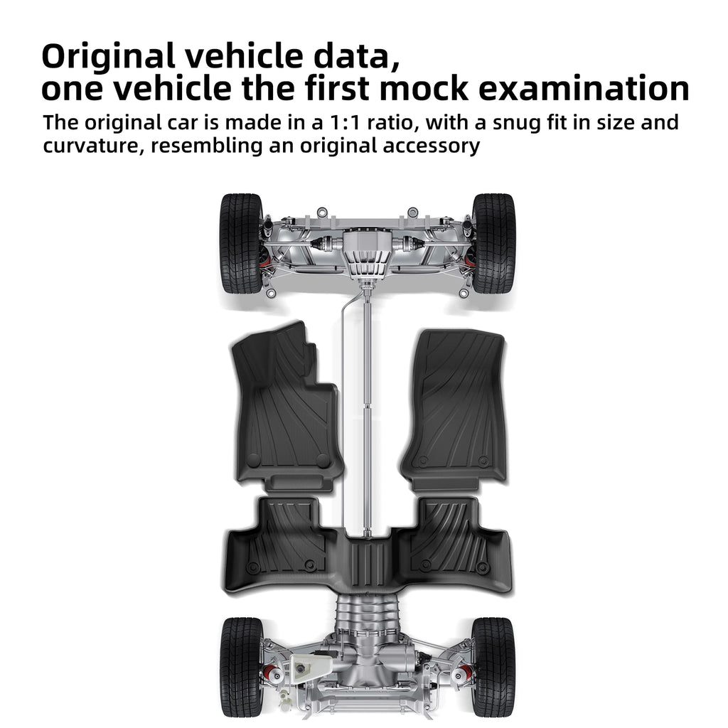 Smabee Left Drive for Benz GLC SUV 2023-2026 (Not for Coupe & PHEV (350e)) 5seat TPE 3D Car Floor Mats Trunk Pad Accessoreis Vue
