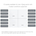 Tuya Zigbee Smart Scene Switch 4 Gang 12 Scene Switch Push Button Controller Home Automation Scenario Switch Linkage Tuya Device Vue Default Title