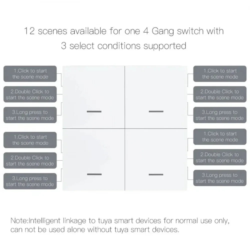 Tuya Zigbee Smart Scene Switch 4 Gang 12 Scene Switch Push Button Controller Home Automation Scenario Switch Linkage Tuya Device Vue Default Title
