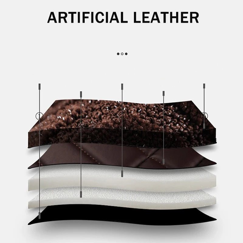 Premium Starry Sky Custom Car Floor Mat for BMW X4 2008-2022,X5 E53 E70 F15 G05 2004-2026, Interior Accessories Leather Styling Vue