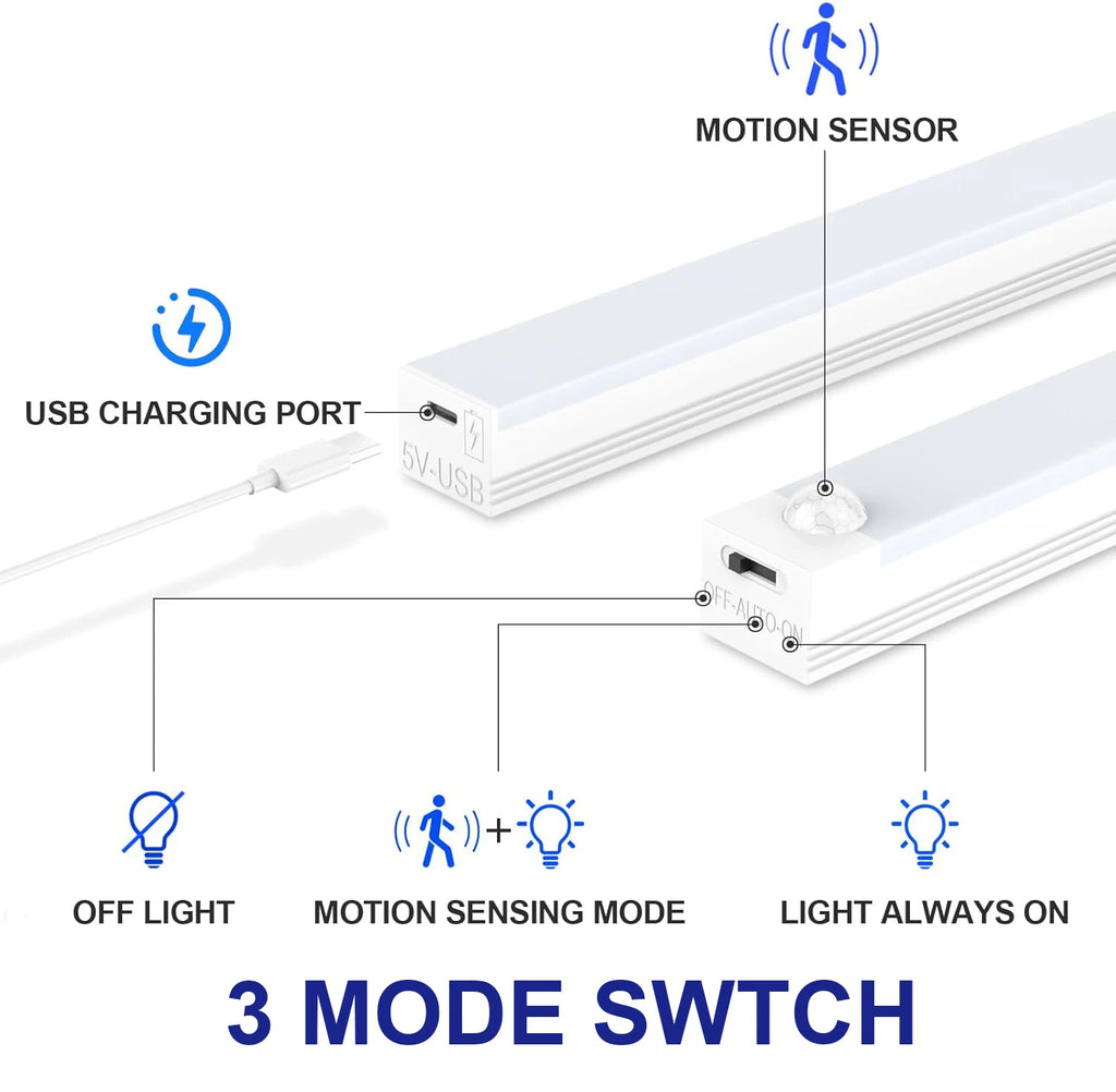 Wireless Motion Sensor Light USB Rechargeable LED Night Light Kitchen Cabinet Wardrobe Lamp Staircase Backlight Bedroom Lighting Vue