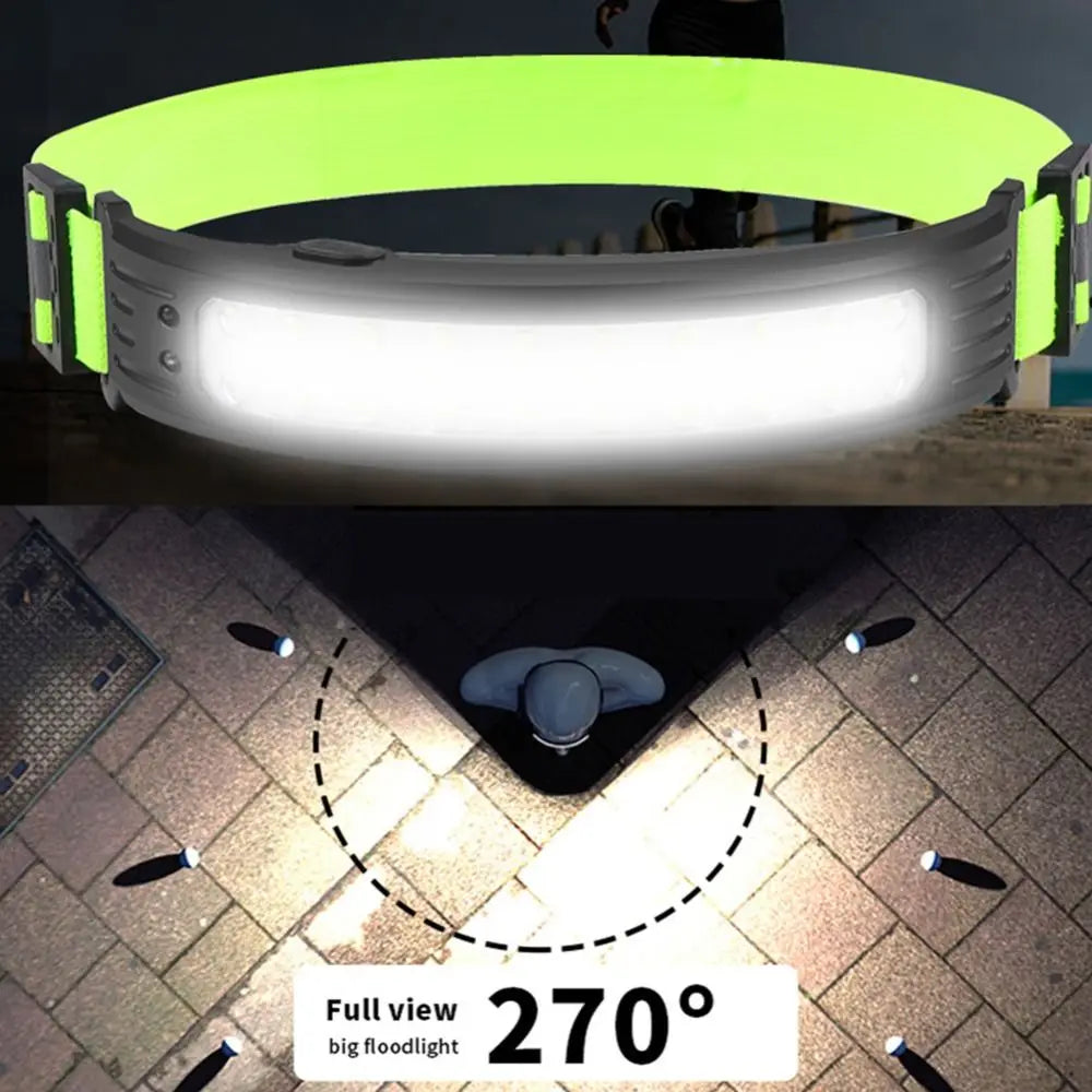 6 Lighting Modes COB LED Headlamp Waterproof Powerful Wave Sensor USB Rechargeable Head Lamp Intelligent Waving Sensor Vue