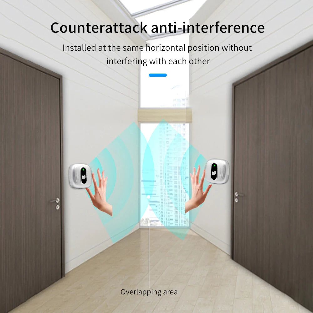 Waterproof DC 12V-36V Touchless Sensor Exit Button Door Release Switch IR Contactless Infrared No Touch Exit Button Door Access Vue