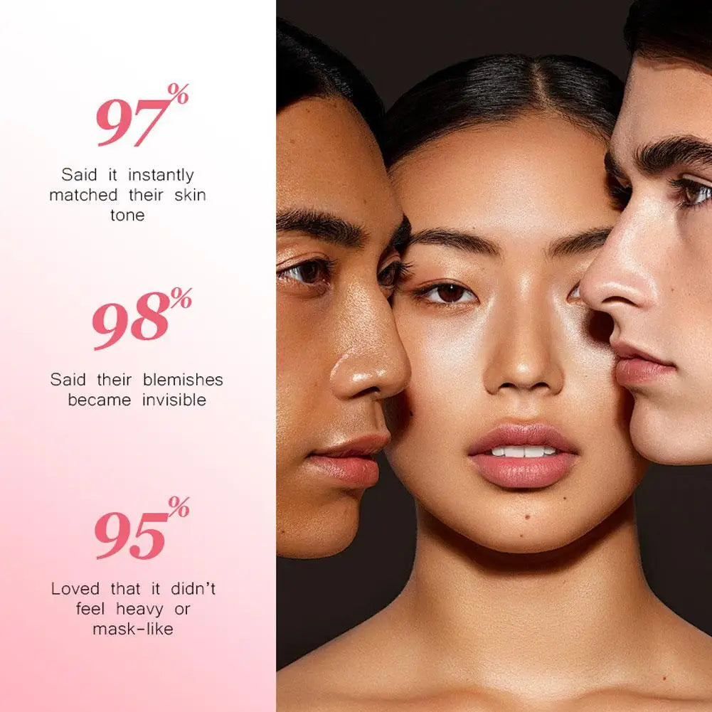 30ml Natural Brighten Skin Tone Primer Makeup Original Temperature Changing Liquid Foundation High Cover Lightweight Facial Base Vue
