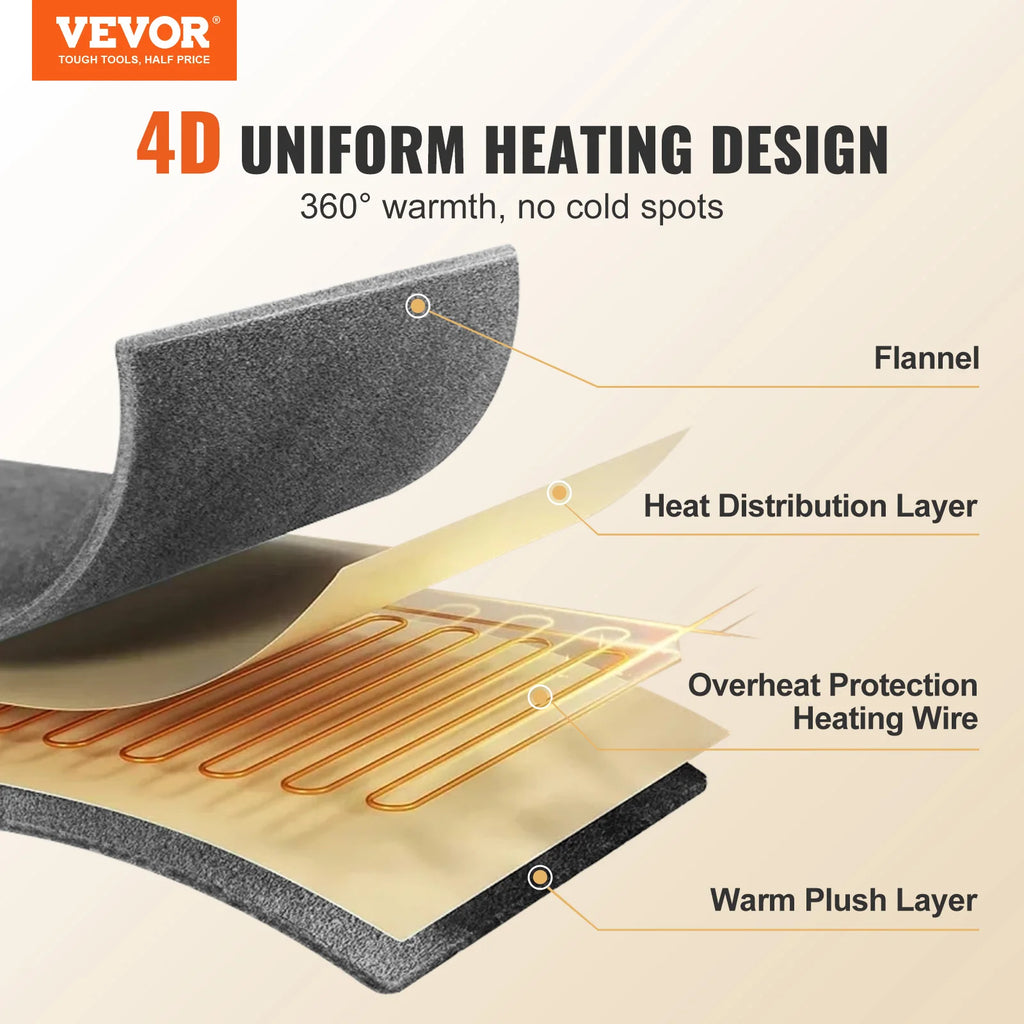 VEVOR King Electric Heated Blanket 100x90" | 5 Heat Levels & Timer Electric Heated Blanket Vue