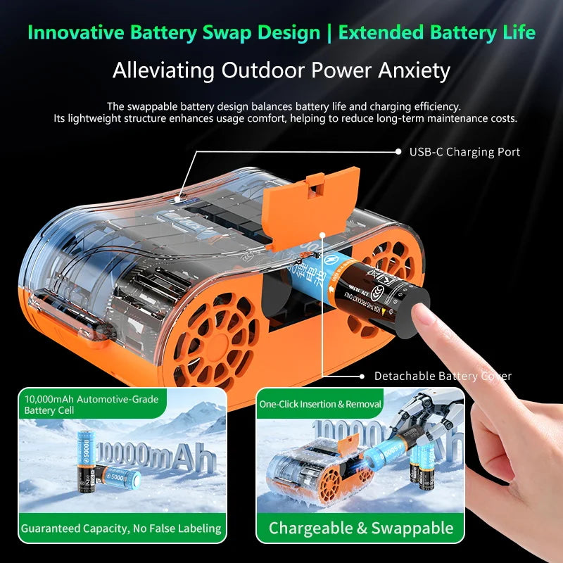 10000mAh waist-mounted fan cooling high-temperature outdoor work room welding site portable waist-mounted fan Vue