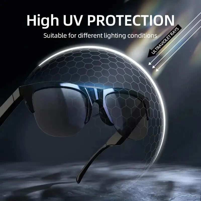 Smartglasses 2025 New AI Translation UV Polarized Lenses Wireless Bluetooth Call HD Voice navigation Sports Sunglasses Men Women Vue