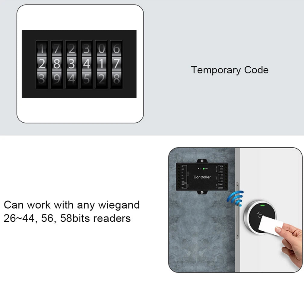 12V DC Tuya 4G 5G Wifi Remote Control Sboard Mini Size Access Control Controller Panel Board Wiegand 26~44 Bits Input 1000 User Vue