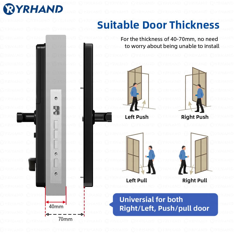 YRHAND Tuya Wifi Video Intercom Lock Remote Unlocking Digital Electronic Biometrics Waterproof Smart Door Lock For Home Vue