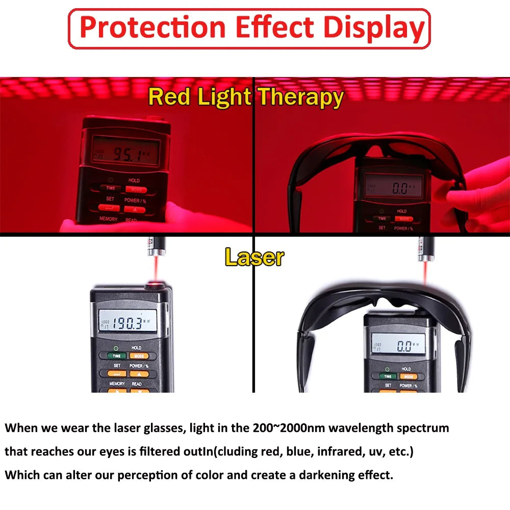 Leeyongin Protective Laser Glasses Goggles Eye Protection Lentes De Protección Seguridad Lazer Epilasyon Cihazı Safety Glasses Vue