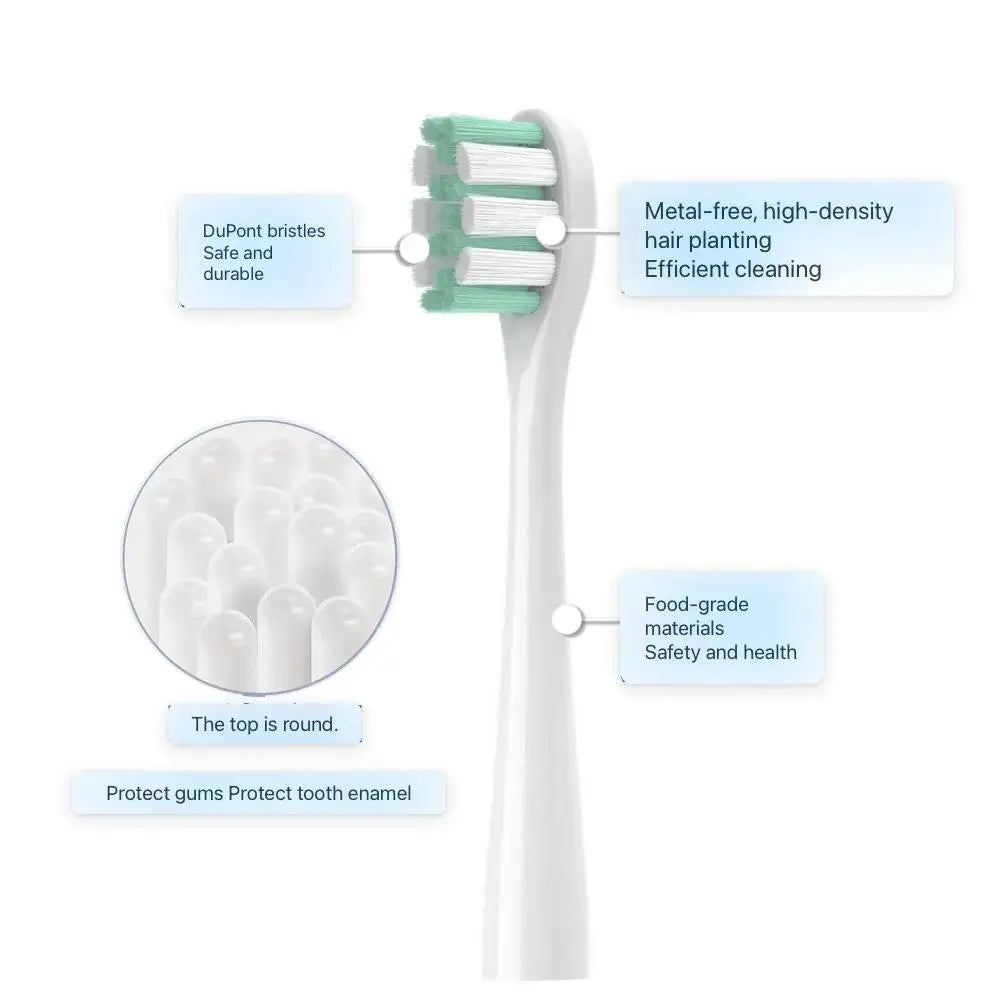 Replacement Toothbrush Head For Nandme NX7000 Sonic Electric Toothbrush Soft DuPont Bristle Tooth Brush Head 5/10/20PCS Vue