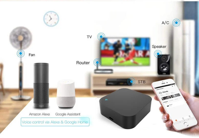 TYSH Tuya WiFi IR Remote Control For Smart Home For TV Air Condition Works With Alexa Google Home Vue