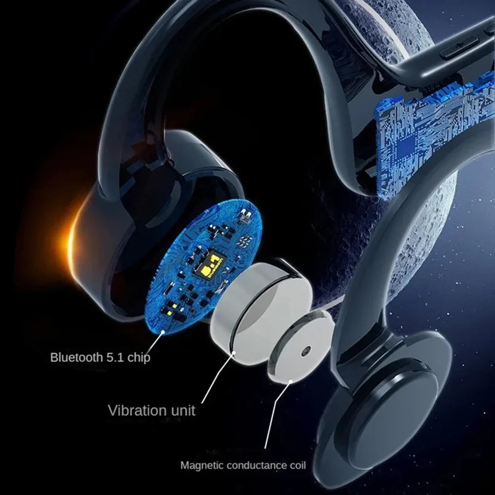 Bluetooth Bone Conduction Bluetooth Earphones Air Conduction Earphones Card Insertable Sports Waterproof Sweat Proof Vue
