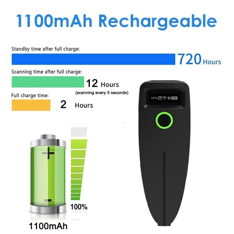 Mini Barcode Scanners USB Wired/Bluetooth/ 2.4G Wireless 1D 2D Scanner QR PDF417 EAN13 Data Matrix Bar Code Reader Vue