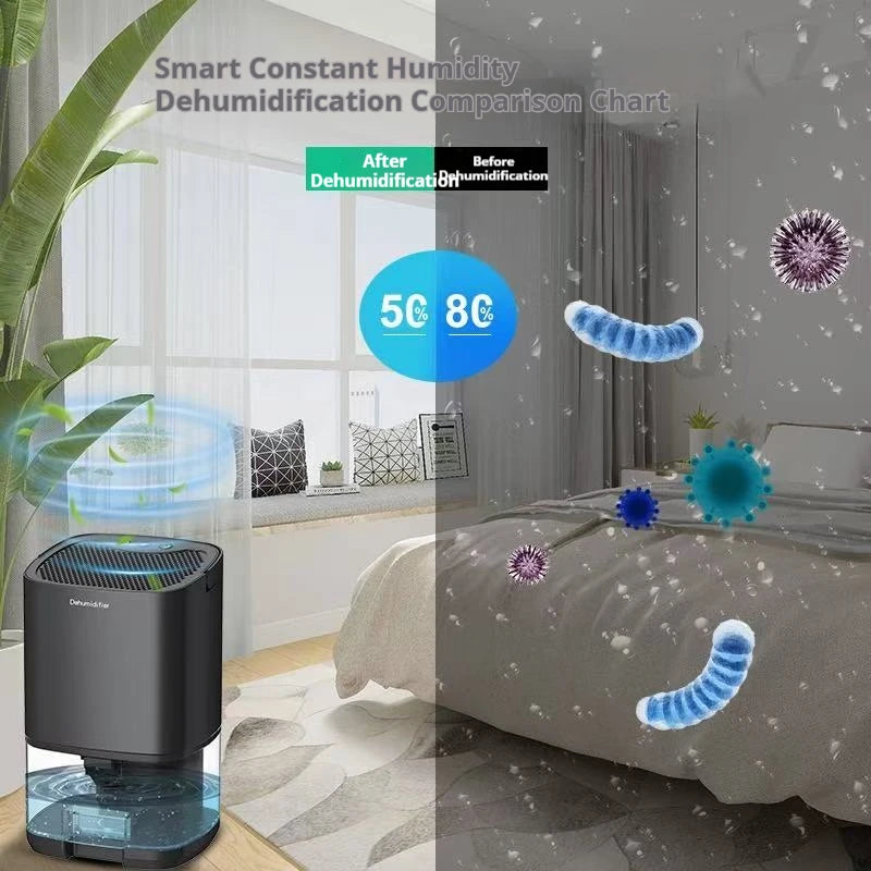 Homefish Portable Mute Air Dehumidifier Moisture Absorber Home