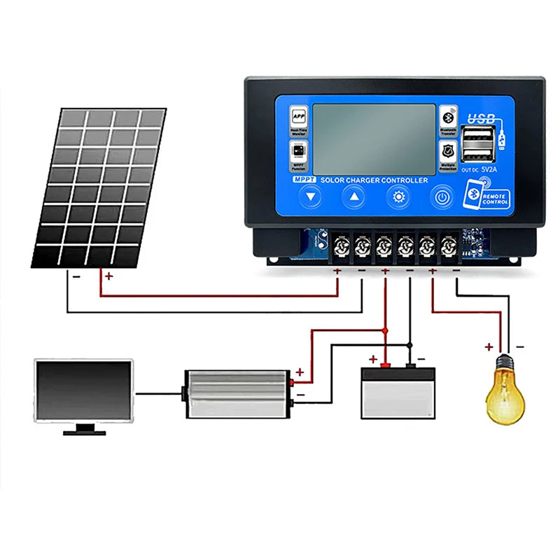 12V/24V LCD Digital Display 30A 60A Bluetooth WiFi Solar Charge Controller Embedded Snap-on Energy Storage MPPT Solar Controller Vue