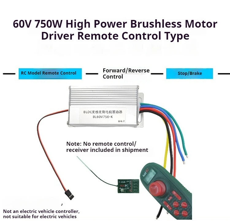 6-60V BLDC Brushless Motor Driver Model Aircraft Motor Controller Motor Regulator 500W Motor Forward and Reverse Control Module Vue