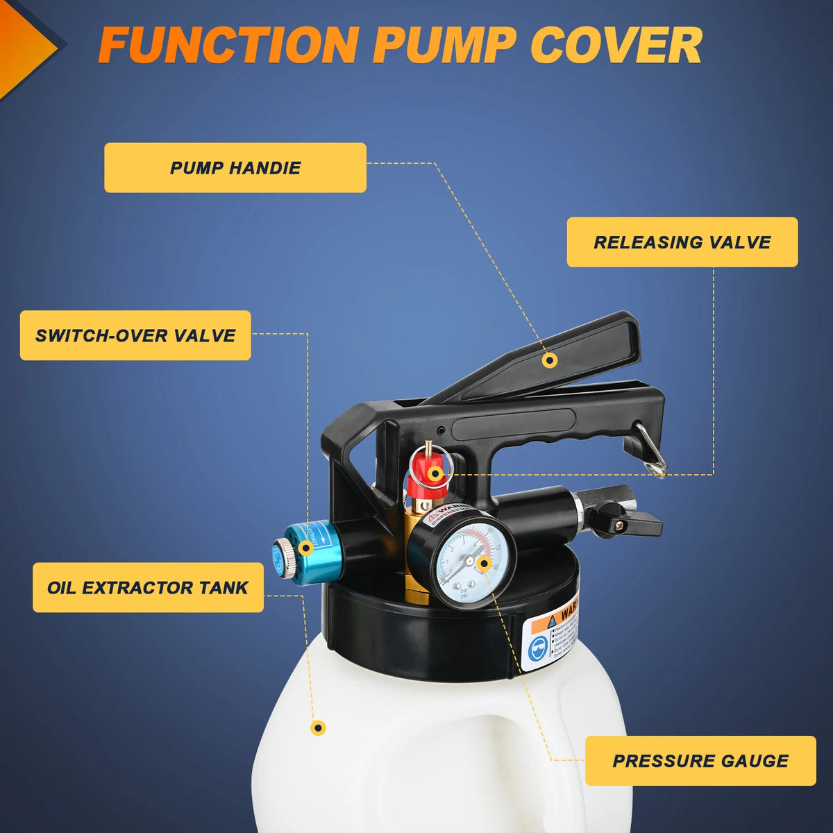 Transmission Fluid Pump Kit 6L Automotive Pneumatic Oil Fluid Extractor ATF Refill Dispenser Transfer Pump with 15 ATF Filler Adapters 1.6 Gal 2 Ways Vacuum Fluid Evacuator Oil Change Tool Set Vue