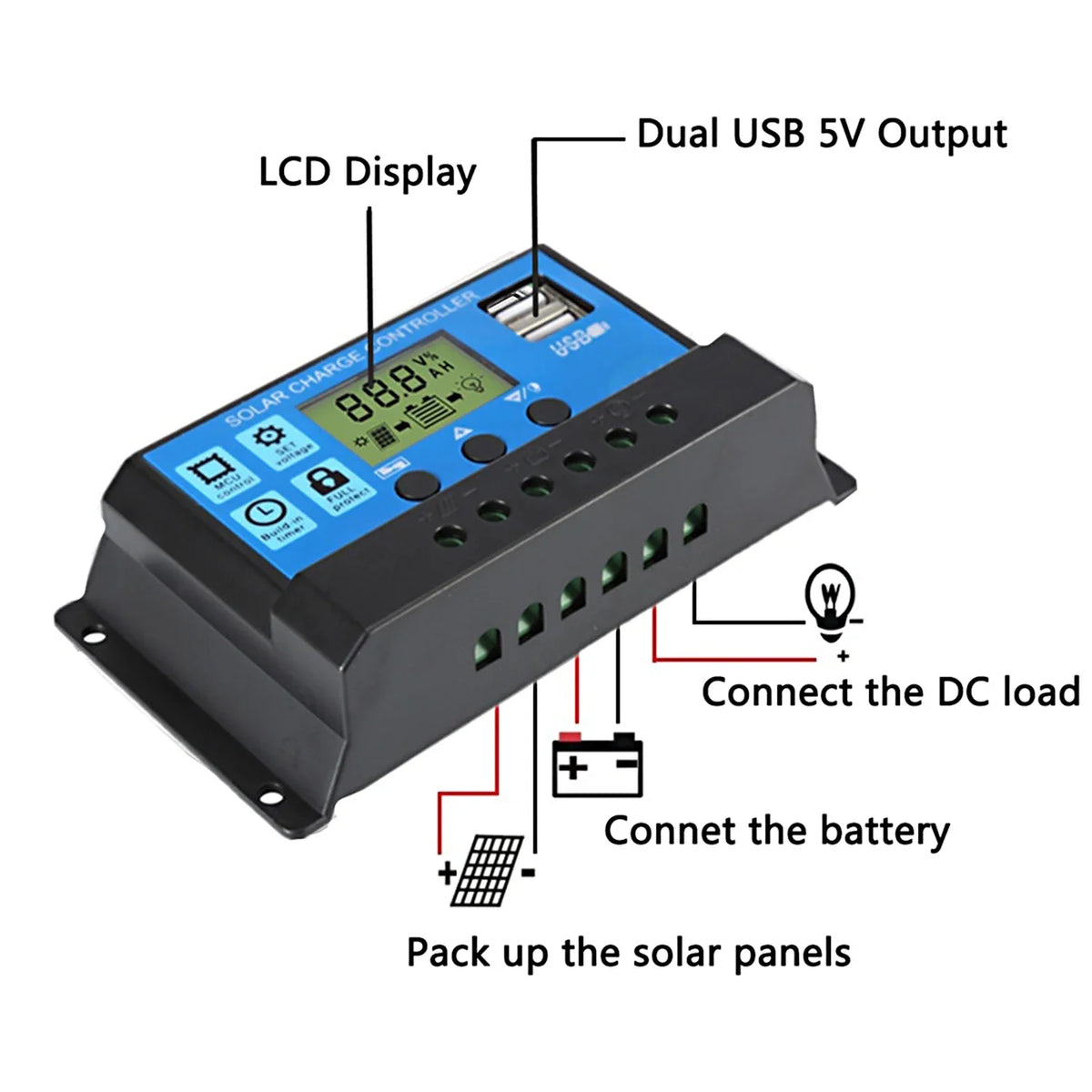 180W 12V Flexible Solar Panel Kit with 20A Charge Controller Solar Panel Kit Vue