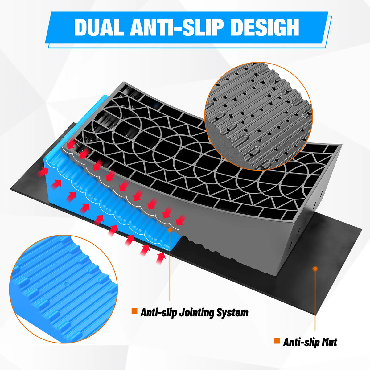Nilight RV Leveler - 2 Pack Camper Leveling Blocks Ramp Support Dual Axles, Up to 35,000lbs, Fast RV Accessories Leveling System for Travel Trailer, Motorhome Vue