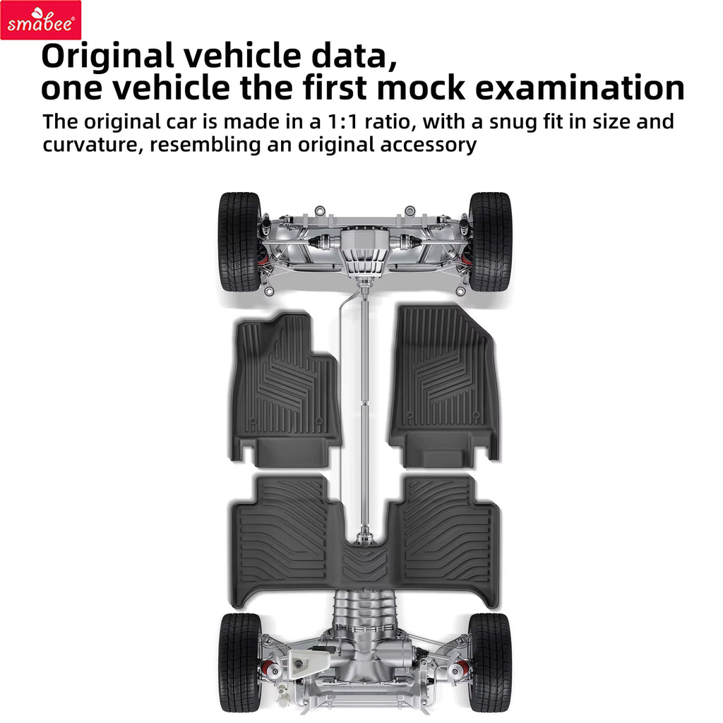Smabee ZEEKR X 5-Seat TPE All-Weather Floor Mats & Cargo Liner Car Floor Mats Vue