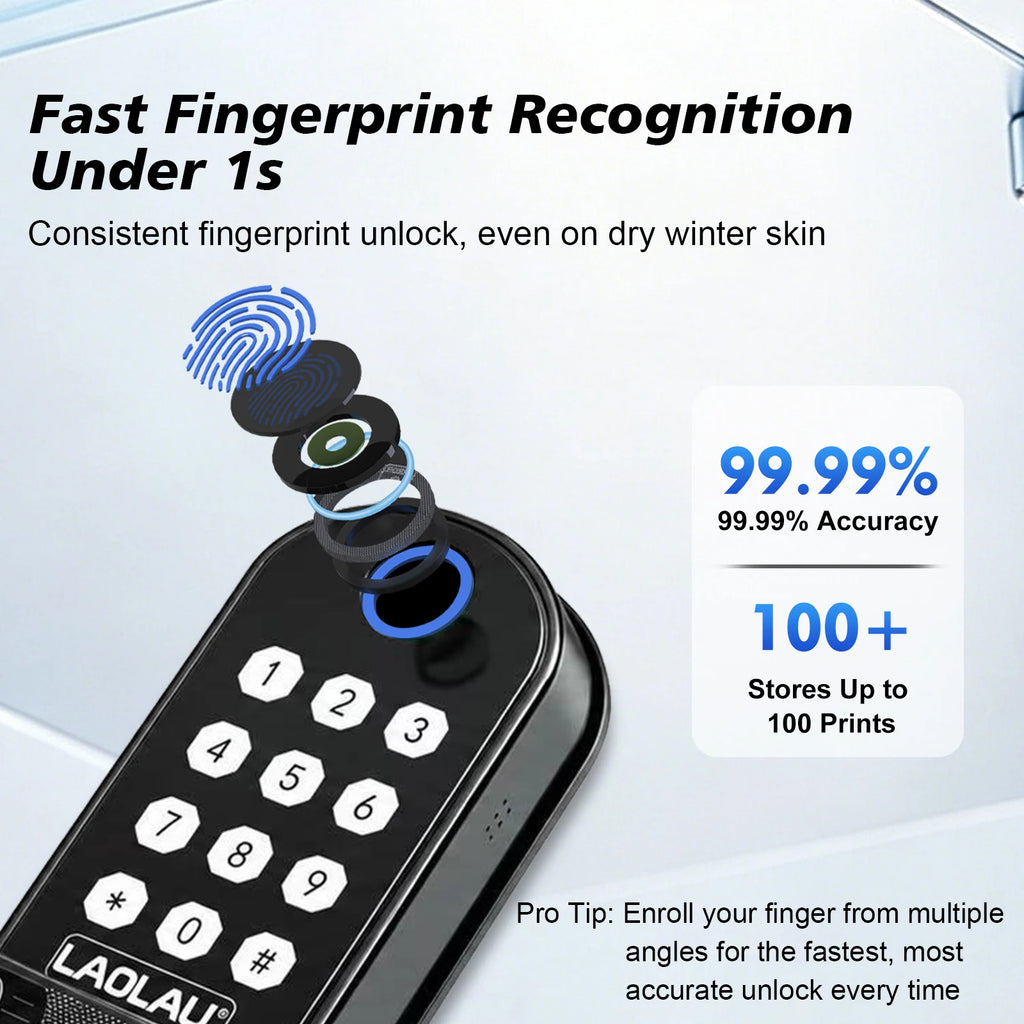 TTLock Smart Fingerprint Door Lock Keyless Entry Electronic Digital Handle Bluetooth APP Passcode RFID Card Gateway Security B04 Vue