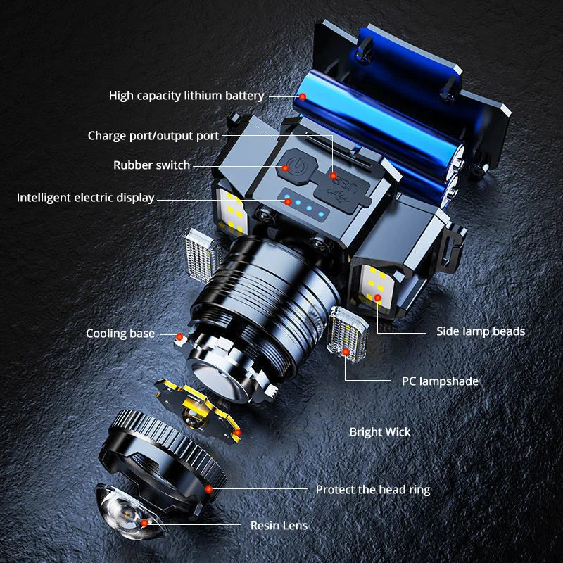 LED Sensor Headlamp Camping Search Light Head Flashlight Rechargeable Powerful Head Lamp Front Lanterns Headlights 5 Styles Vue