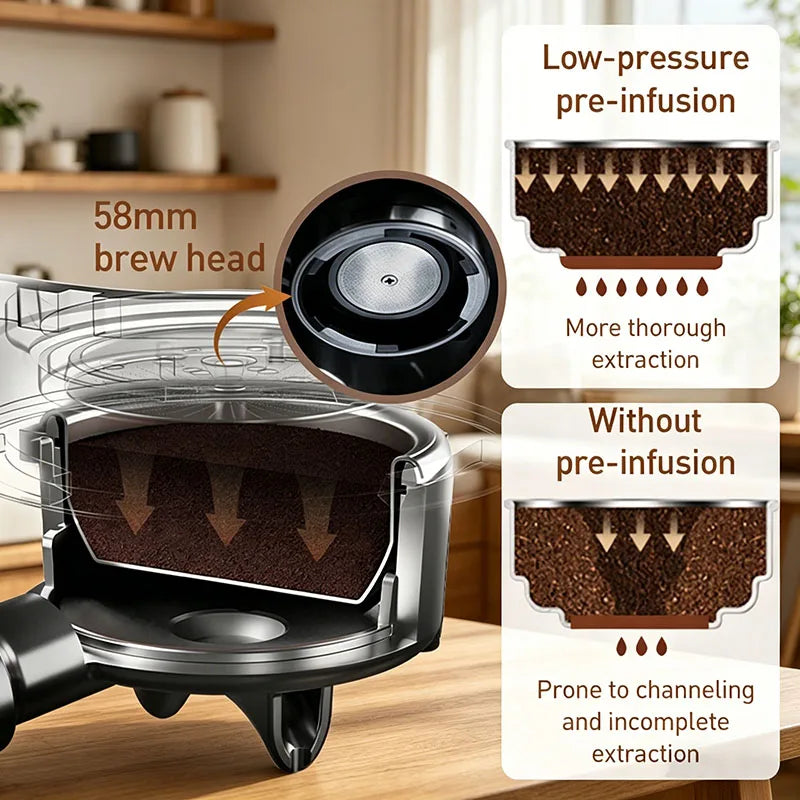 Philips Gemini Coffee Machine Home Semi-Automatic All-In-One Machine 15 Level Automatic Capsule Grinder with Multiple Flavors Vue