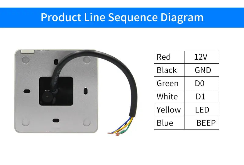 Anti-Copy RFID Reader Access Control Kits Wiegand Output Slave Card Reader Uncopy Rfid Card keyfobs No Relay Vue