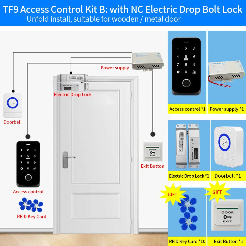 Support Tuya App Garage Door Opening Motor Kit Fingerprint Access Controller Bluetooth Power Control Access Control System Vue