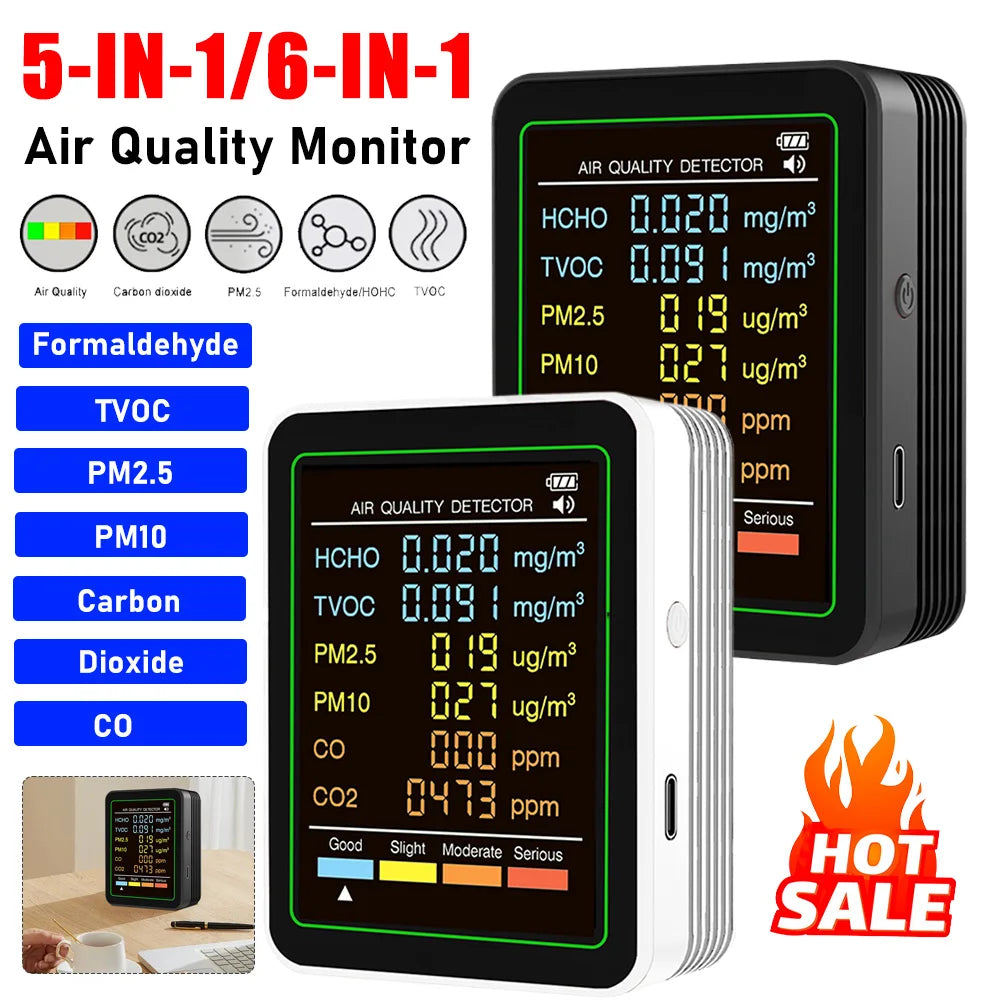 6-in-1 Air Quality Monitor – CO2, TVOC, PM2.5, Formaldehyde Air Quality Monitor Vue