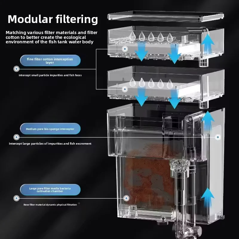 Fish Tank Filter 3-in-1 Circulation System Water Purification Wall Mounted External Waterfall Silent Dry Wet Separation Filter Vue