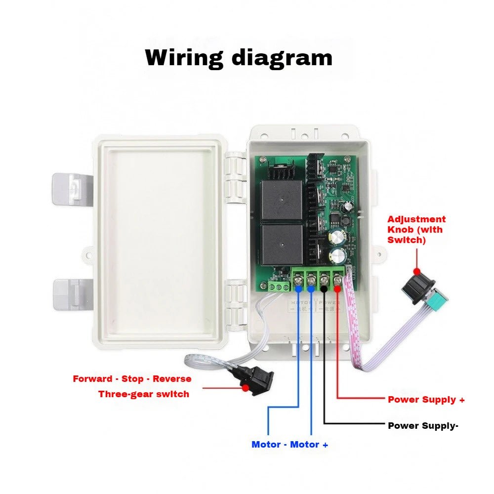 Waterproof PWM DC Motor Speed Regulator DC10-50V Motor Forward and Reverse Controller 30A Motor Speed Governer Control Switch Vue