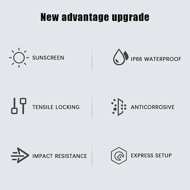 ABS Electrical Junction Box DIY Power Control Case IP65 Waterproof For Cable Wire Connection Enclosure For Indoor/Outdoor Vue