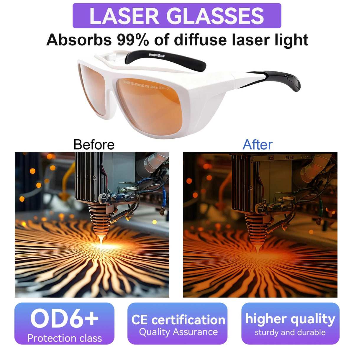 Laser Glasses CE EN207 Certified OD6+ 750-2000nm Anti-Scratch PC Lenses for Fiber Laser Welding Equipment Laser Safety Goggles Vue