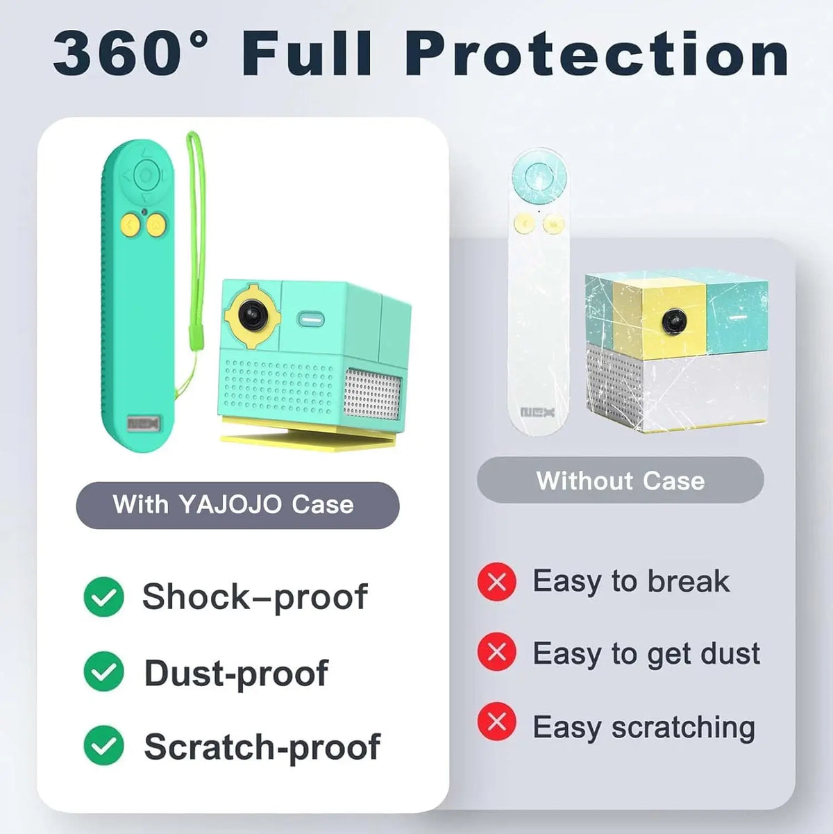 For Nex Playground Game System, Silicone Case Compatible with Nex Playground Game System, Anti Slip Anti Scratch Shockproof Vue