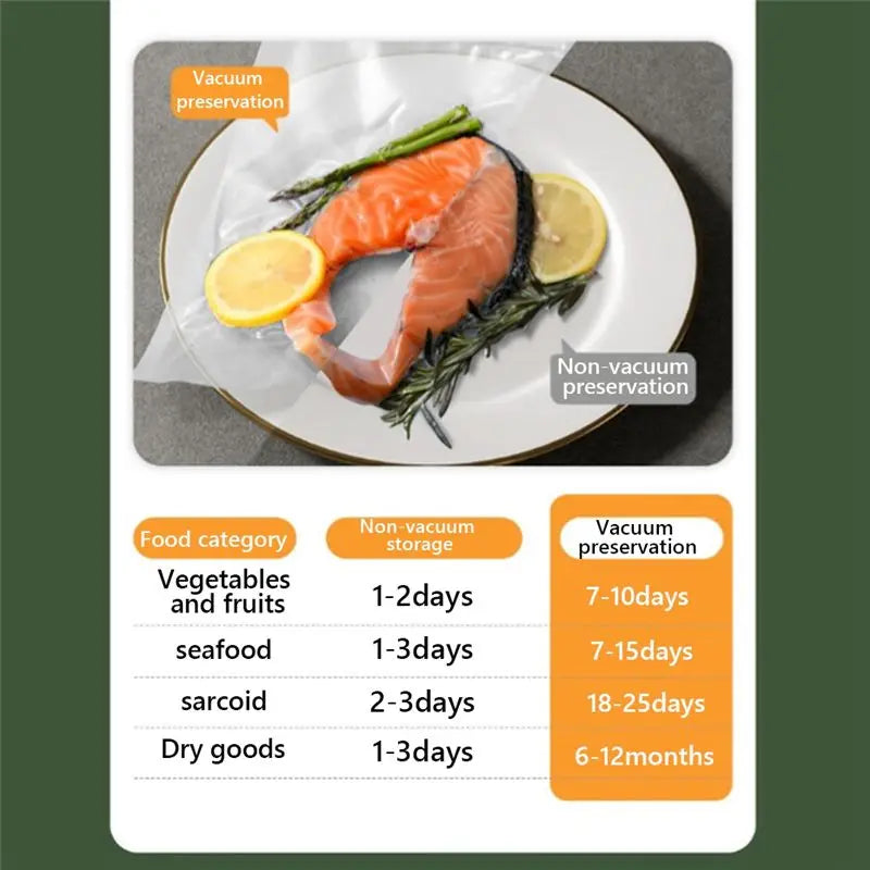 ABKW-Automatic Small Sealer Food Saver Vacuum Sealer For Home Use European Regulations Vue