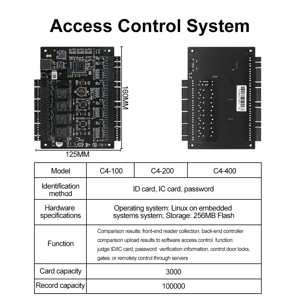 C4-100 C4-200 C4-400 1/2/4 Door Lock Controller Panel RFID Tcp Lan Access Control System 30000 User Wiegand Input for ZKTeco Vue