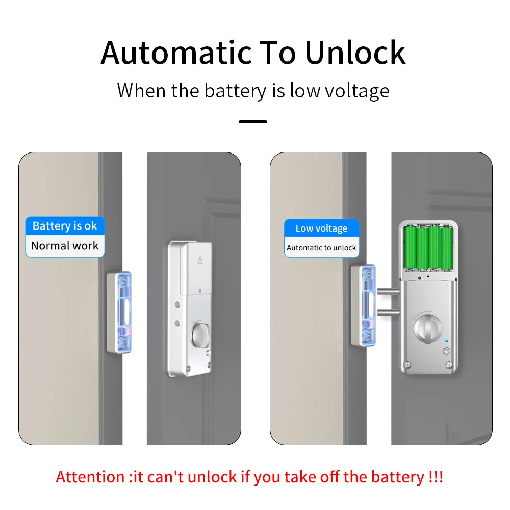 Support Tuya App Bluetooth to Wifi Electronic Lock Handle Smart Home Remotely Unlock Door Lock for Hotel/ Apartment/Guesthouse Vue