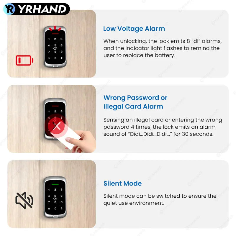 YRHAND Smart Cabinet Lock APP Control, Keypad & RFID Card Entry,Dual Authentication,Remote Access for Home Office Drawer Safe Vue