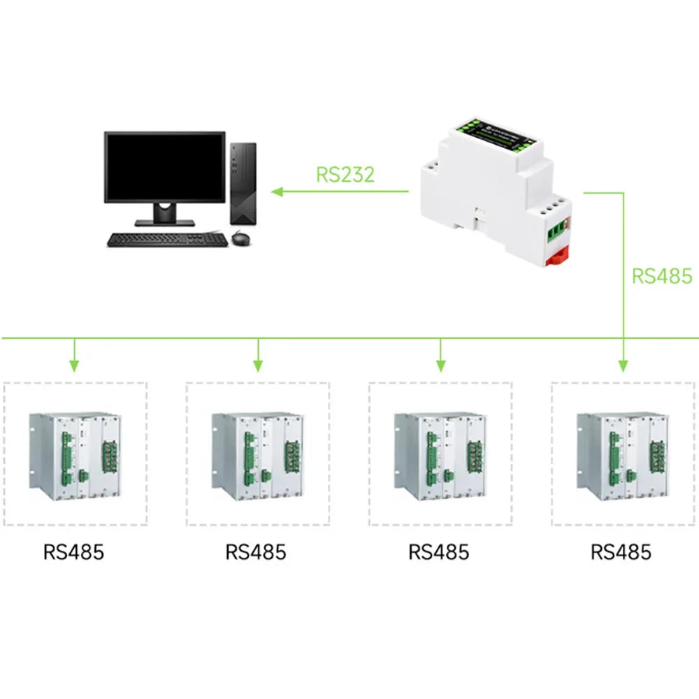 RS232 to RS485 Serial Communication Converter Module RS232 To RS485 Guide Rail Active Digital Isolation Industria Communication Vue