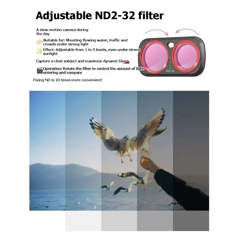 Hot-For Insta360 Luna Ultra Action Camera Compatible ND1-5 Stops Variable Magnetic Lens Filters Adjustable Vue