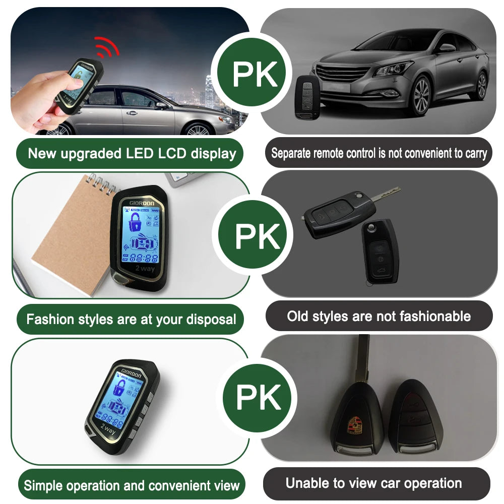 GIORDON 2 Way Car Alarm System LCD Complete Kit PKE Automatic Lock and Unlock Function Bluetooth APP Remote Engine Start Vue